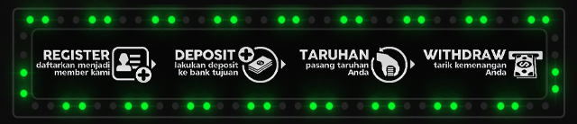 BATARA777 Jackpot